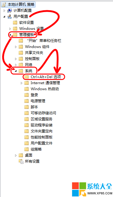 Win7系统任务管理被禁用的解决办法