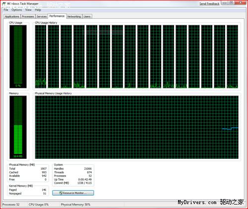 Windows 7将增强支持超线程