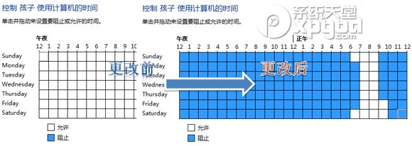 win7家长控制设置图文教程