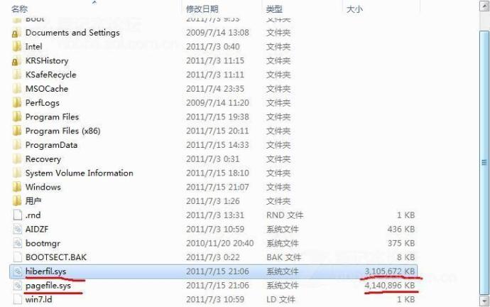 Win7 C盘空间不足怎么扩大