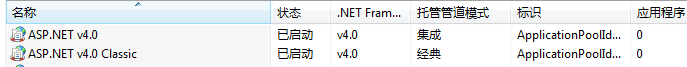 Win7 IIS7.5配置解决ASP的500错误