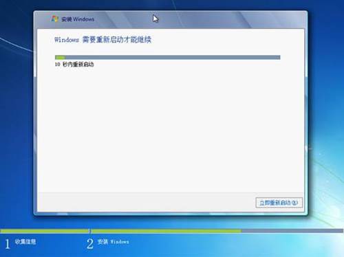 重装win7系统教程