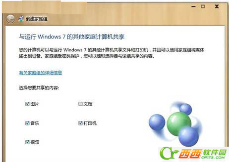 win7怎么样在家庭组互传文件