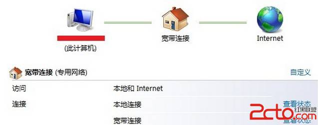 Win7本地连接显示未识别网络无Internet访问解决