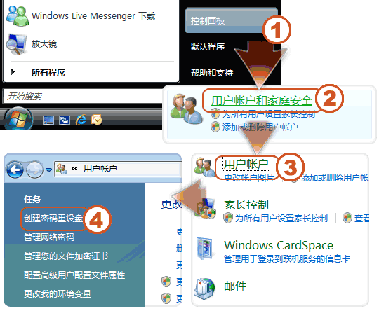 WIN7密码重置盘创建使用教程