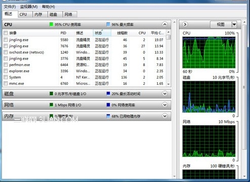 如何用自己喜欢的照片来做个有个性的win7主题