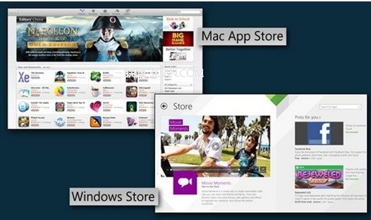 Win8.1对比OS X Mavericks:谁是最好桌面系统