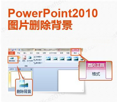 Win7自家OFFICE完美抠图