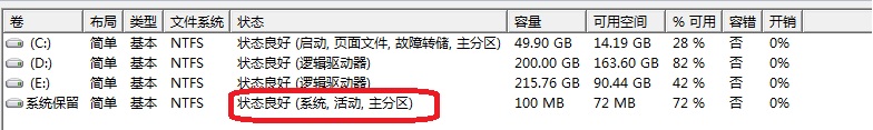 win7系统下bootMGR is missing 无法开机怎么办？