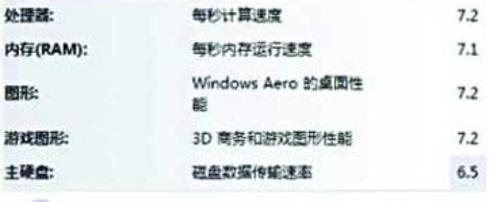 Windows7系统开启AHCI提升硬盘