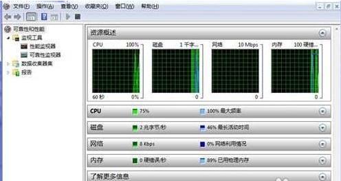 怎么查看Windows 7系统性能监视器