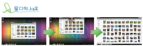 鼠标拖晃 让Win7桌面窗口轻松排