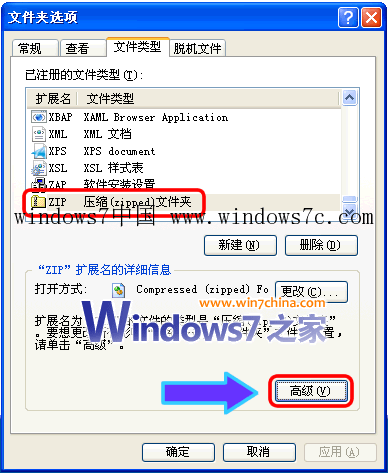 Win7下载压缩文件后自动打开的问题