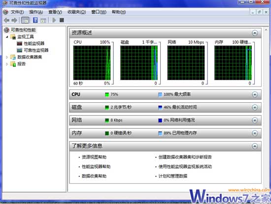 Win7的隐藏管家：性能监视器