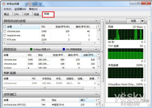 Win7监视器掌控系统网络状况