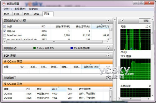 Win7监视器掌控系统网络状况