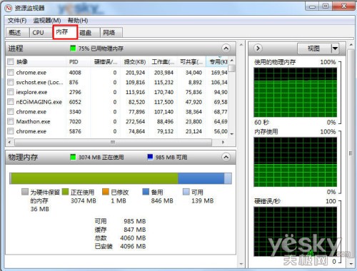 Win7监视器掌控系统网络状况