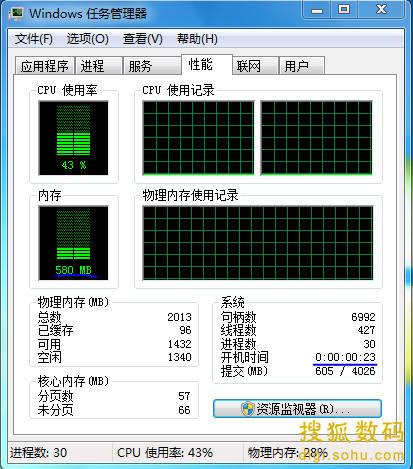 两代Windows性能大比拼，Win8完胜Win7