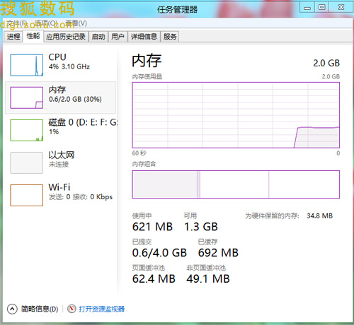 两代Windows性能大比拼，Win8完胜Win7