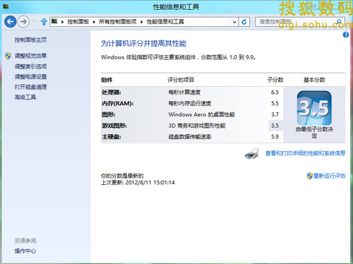 两代Windows性能大比拼，Win8完胜Win7