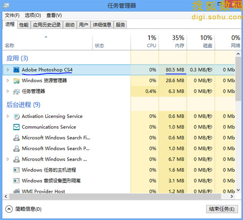 两代Windows性能大比拼，Win8完胜Win7