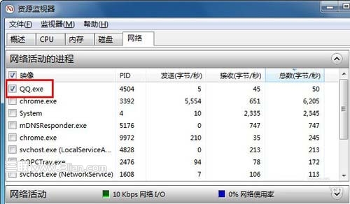 在Win7资源监视器中查看QQ好友IP地址