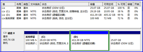 预装Win7系统的电脑如何划分更多的磁盘分区