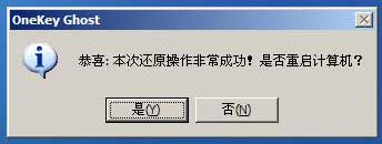 U盘安装Win7系统教程