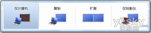 Win7ʵù߹Ч