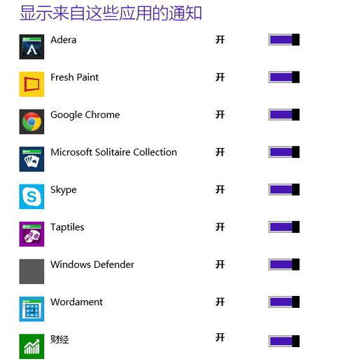 Win8.1系统如何开启免打扰模式的方法