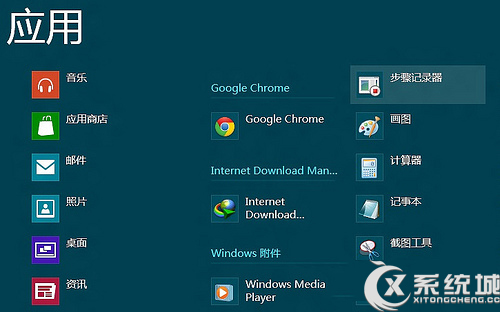 Win8ʹò¼