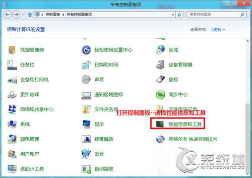 Win8ɲ鿴ϵͳķ