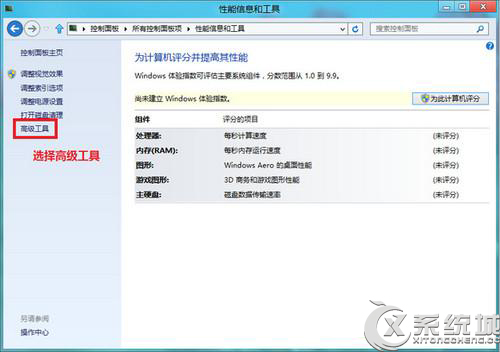 Win8ɲ鿴ϵͳķ