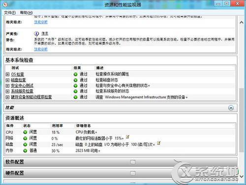 Win8ɲ鿴ϵͳķ