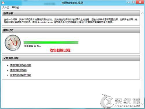 Win8ɲ鿴ϵͳķ