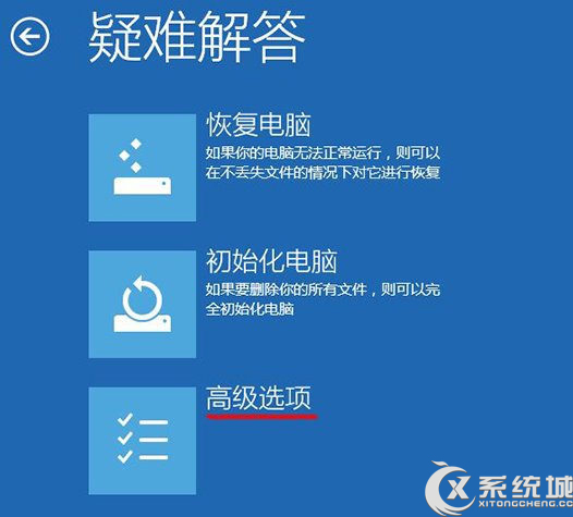 Win8.1系统映象备份好后如何恢复？