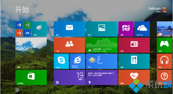 win8ϵͳƵӦùôã