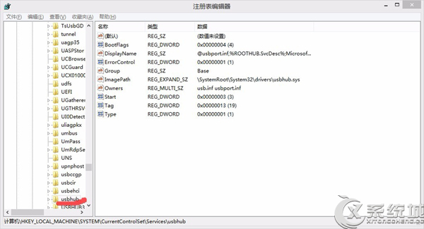 Windows8ƳUSB豸LEDƳιر