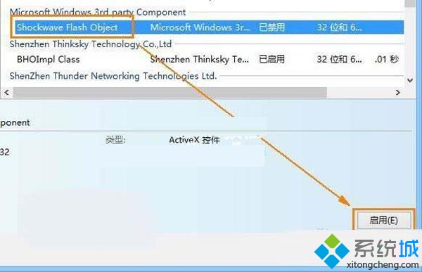 win8系统下IE10浏览器播放Flash失败怎么办