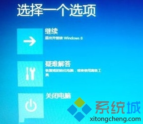Win8.1ϵͳʾ޷ϵͳĽ