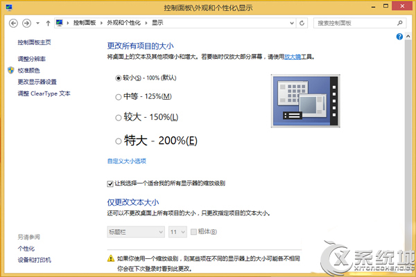 Win8.1ϵͳ忴ô?