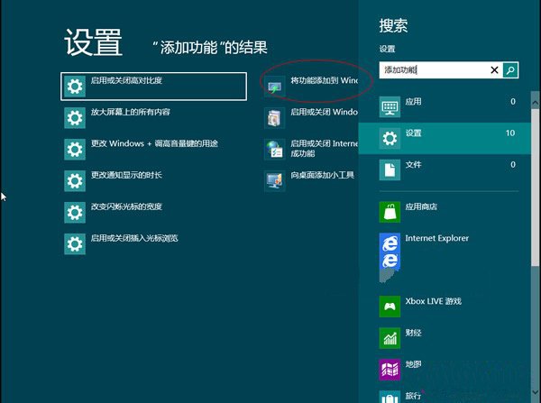 ΰװWindows8ϵͳý
