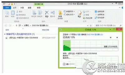 Win8ô¼̣