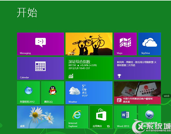 Win8如何把IE收藏夹固定到窗口左侧