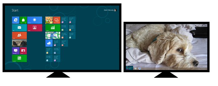 Windows 8多显示器模式详解