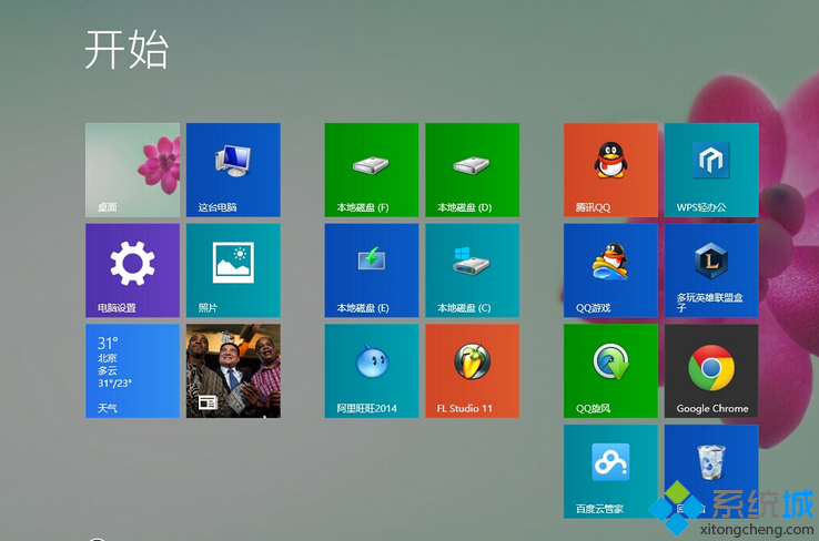 Win8.1系统打不开计算机管理怎么办