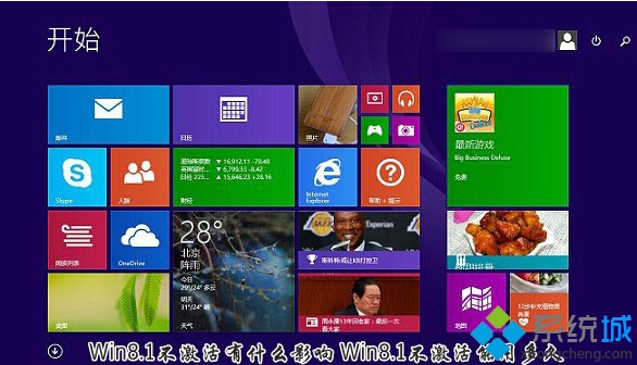 Win8.1不激活可以使用多久