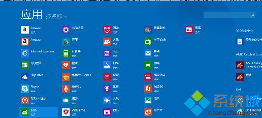 笔记本Win8.1系统C盘已用空间过多怎么办