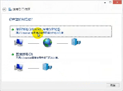 Windows 8ϵͳPPTP/L2TPϸͼĲ