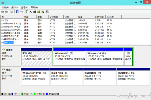 win8ϵͳӳ鷳